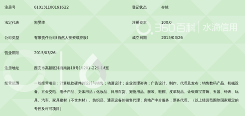 西安卓益网络科技_360百科